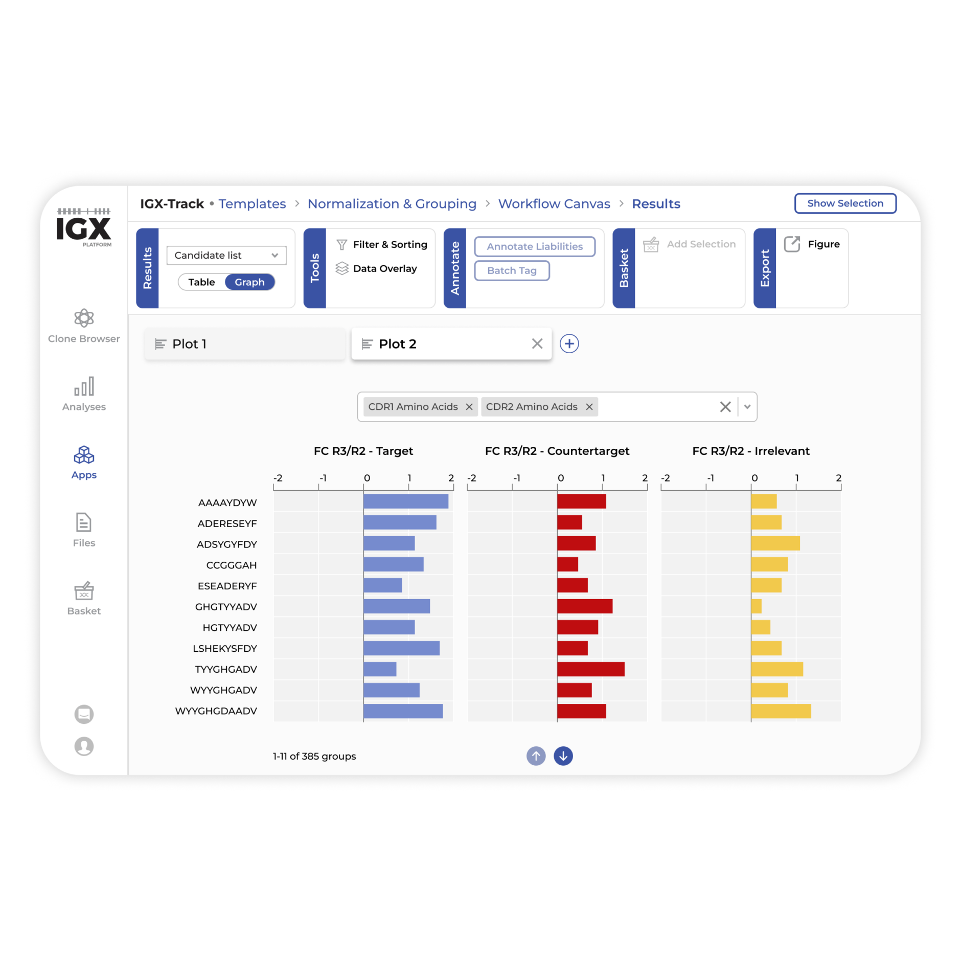 IGX-Track graphic view of bar plots.