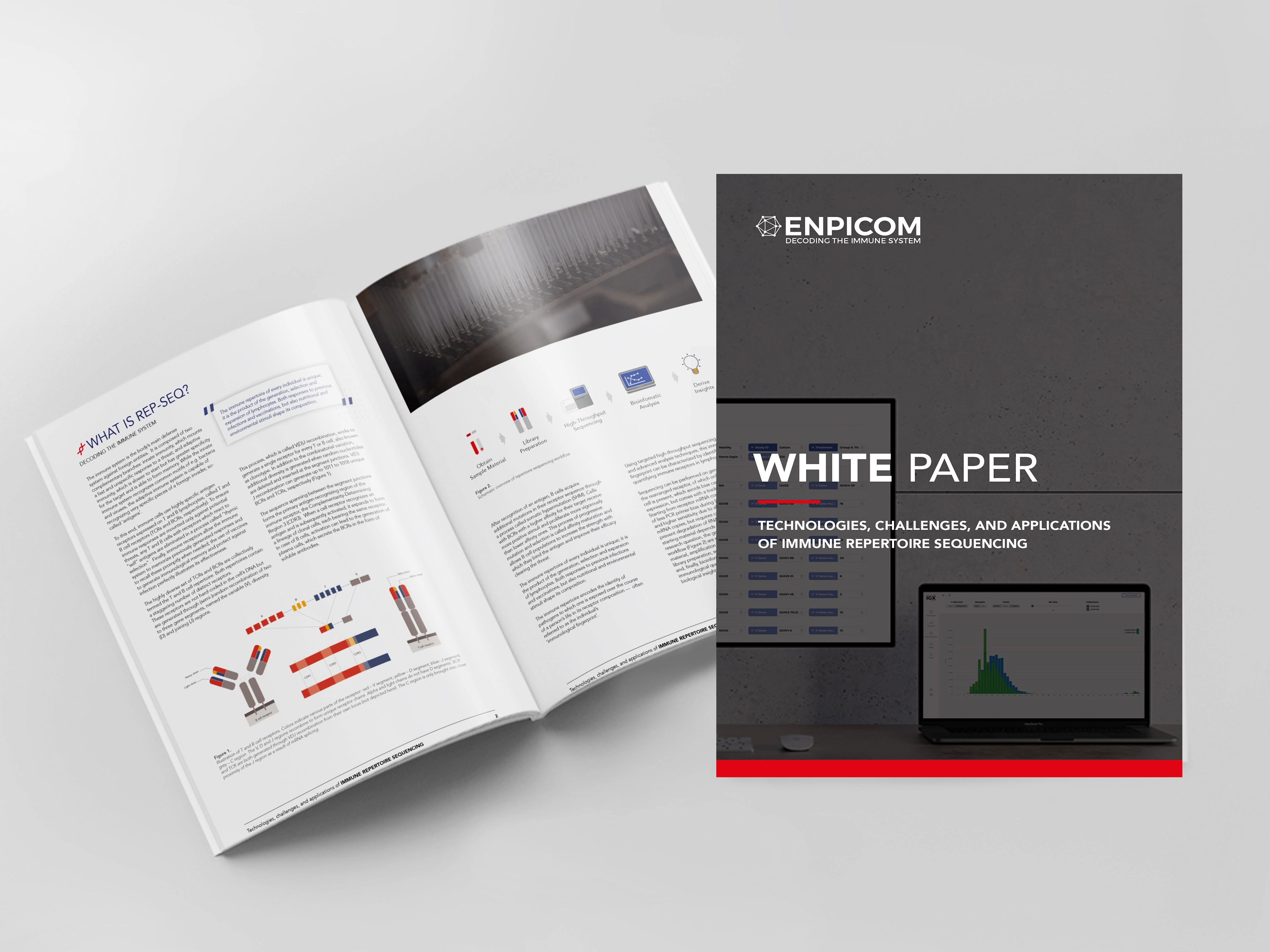 ENPICOM's white paper: Technologies, challenges, and applications of immune repertoire sequencing.